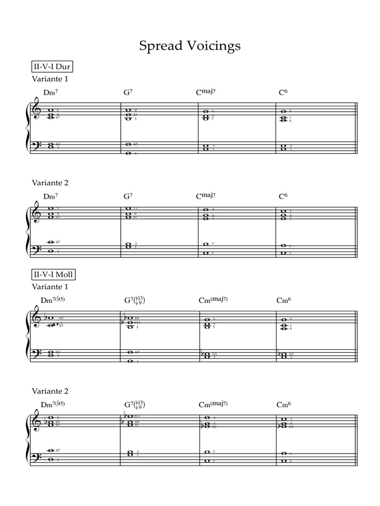 Spread Voicings | PDF
