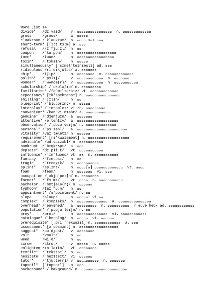 Vocabulary Word List 14 | PDF | History