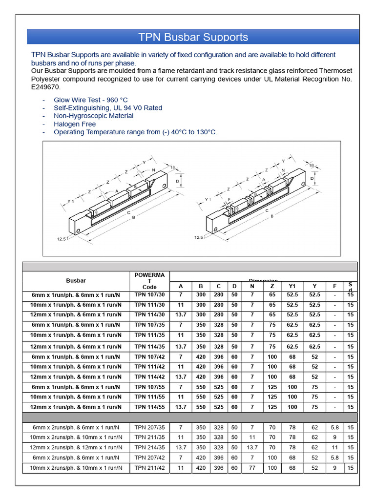 TPN Support 1708160236 | PDF