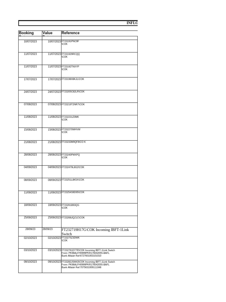 Statement - of - Account-June To Dec 23 | PDF