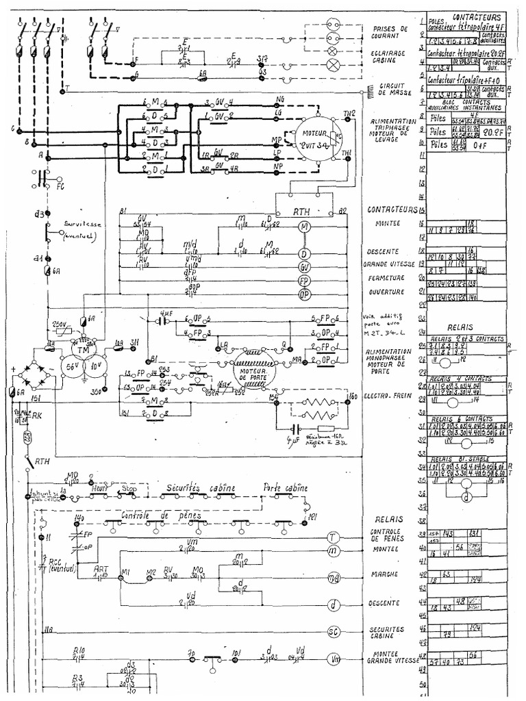 Soretex Cui 2vit Pacp Type 4 Schema | PDF