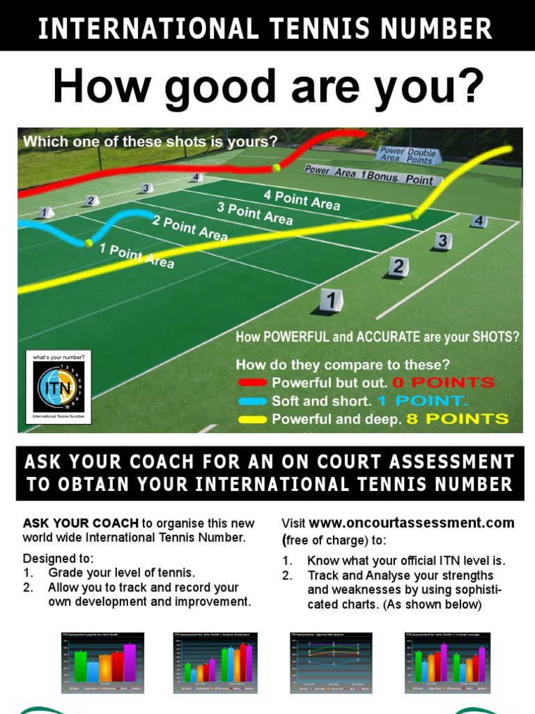 Track Your International Tennis Number | PDF
