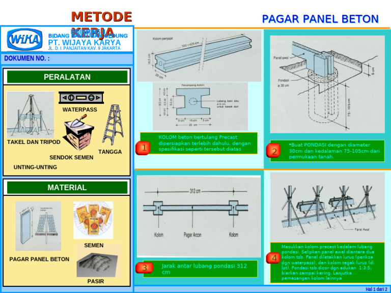 Metode Pemasangan Pagar Panel Beton | PDF