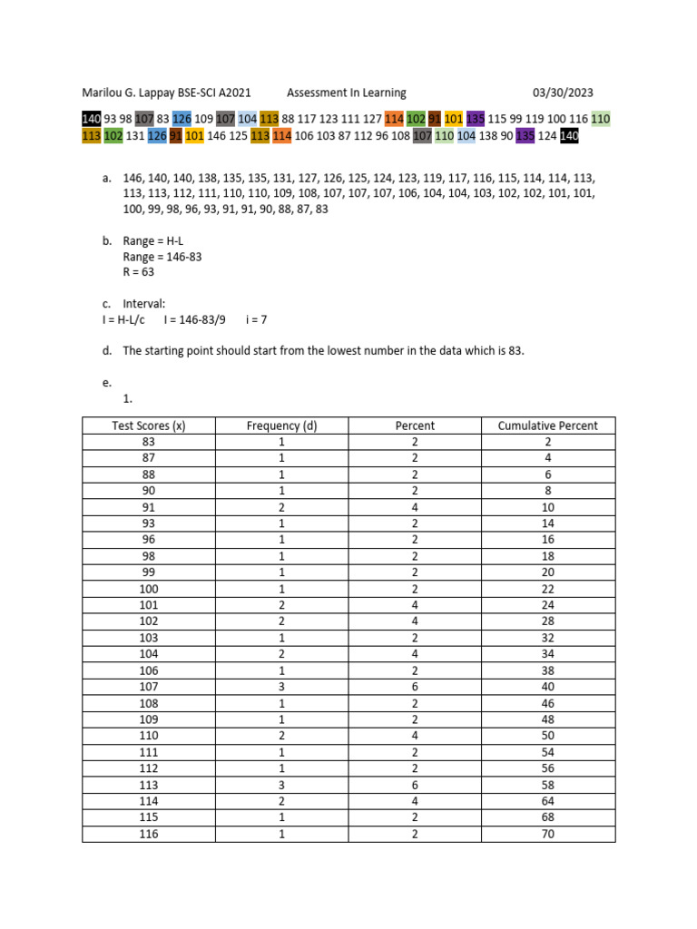 Frequency Table | PDF