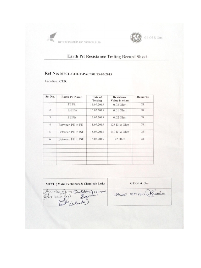 Earth Pit Report | PDF
