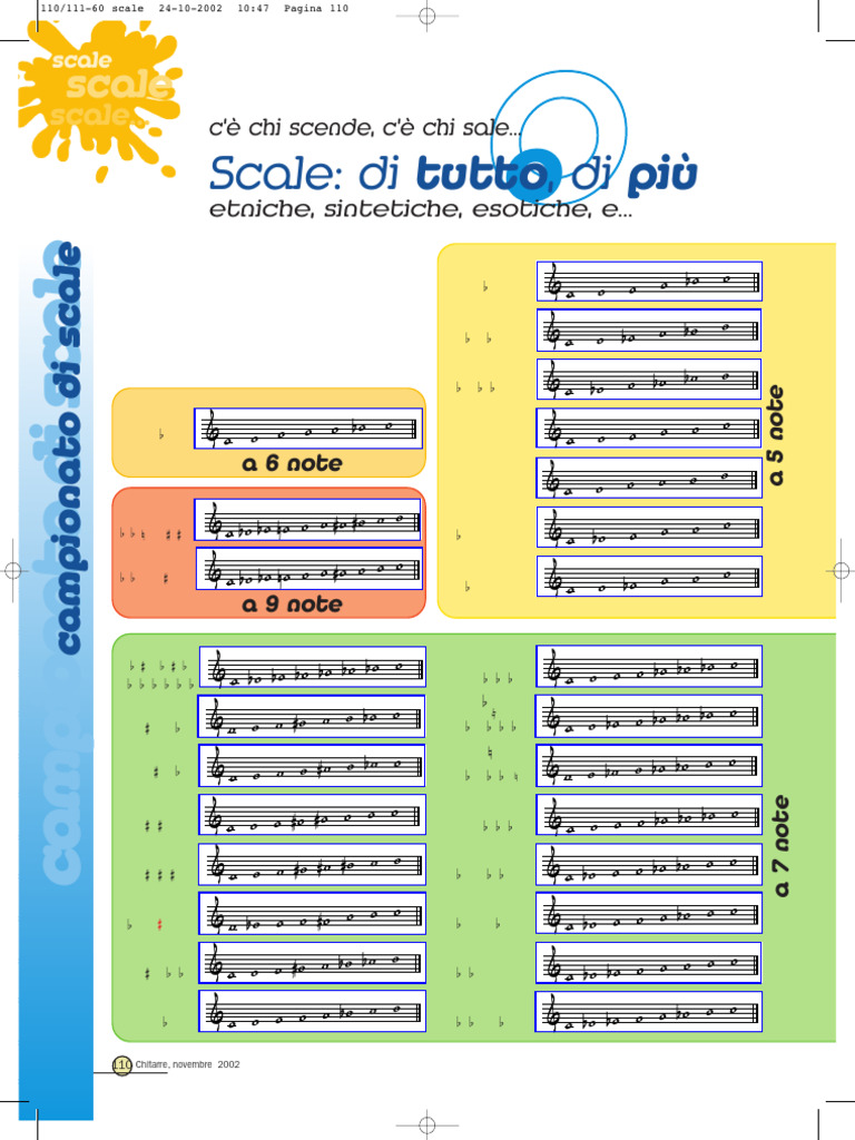 60 - Scale Musicali | PDF | Musicology | Musical Techniques