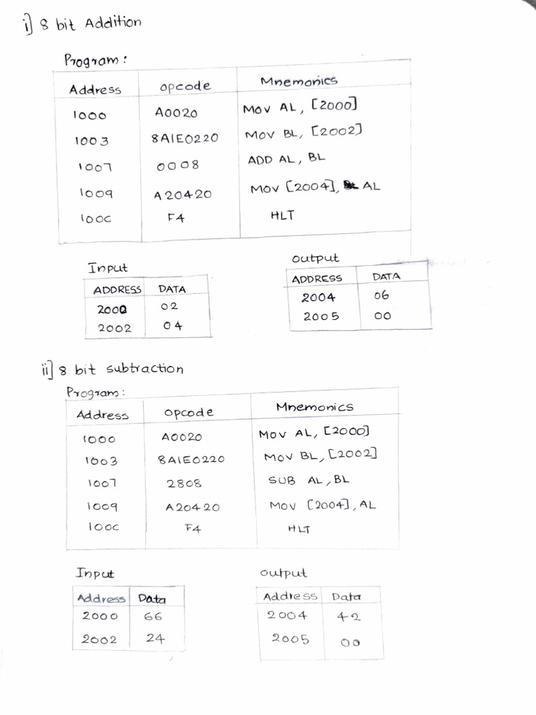 Ss 2 | PDF