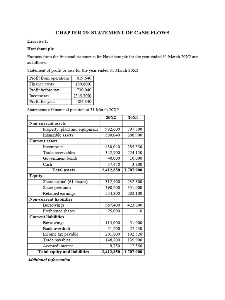 CFAB - Accounting - QB - Chapter 13 | PDF