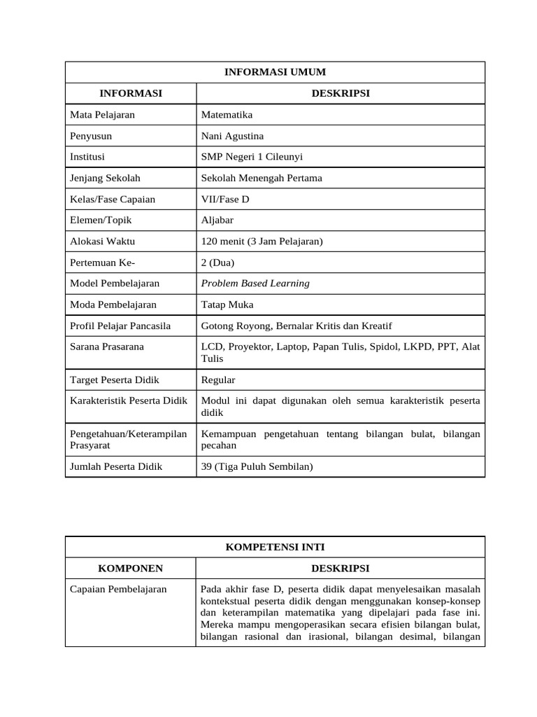INFORMASI UMUM Aljabar | PDF