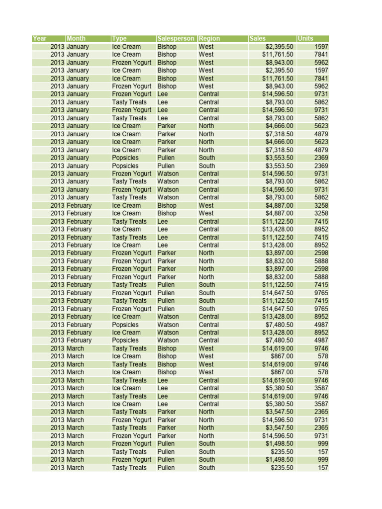 Excel 102 Exercises | PDF