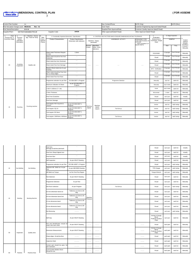 Product Dimensional Control Plan | PDF | Engineering Tolerance | Sheet ...