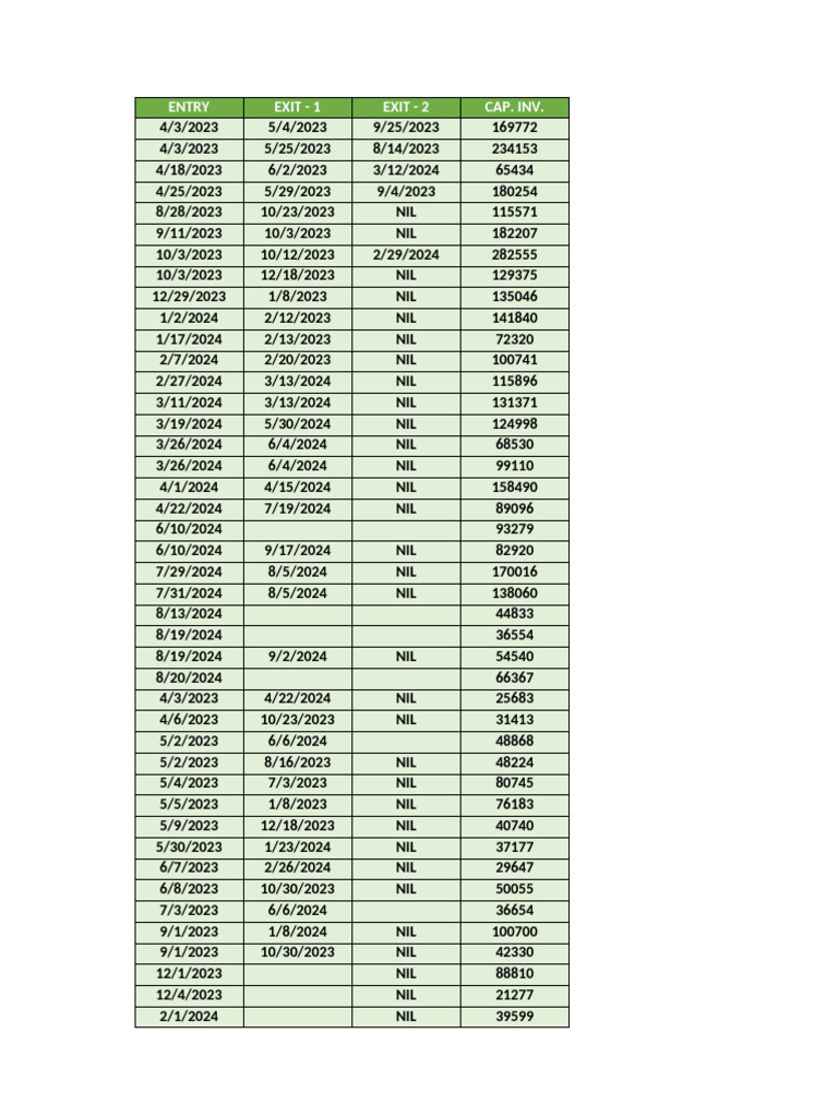 Index Comparison | PDF