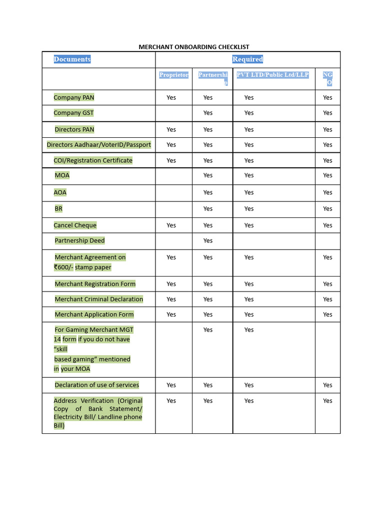 Merchant Onboarding Checklist Pdf