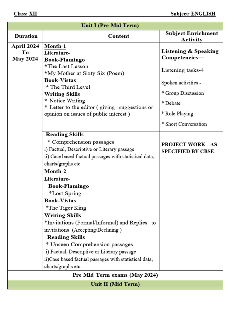 Grade 12 Syllabus | PDF