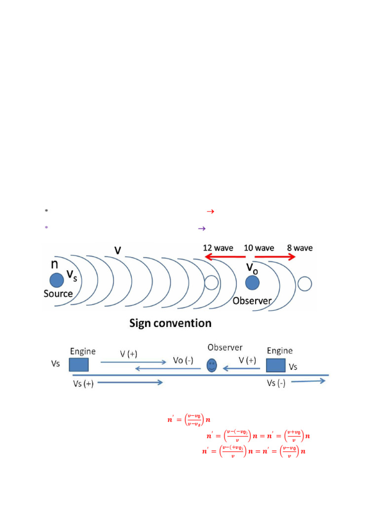 Doppler Effect | PDF