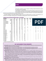 WTA Ranking Rules