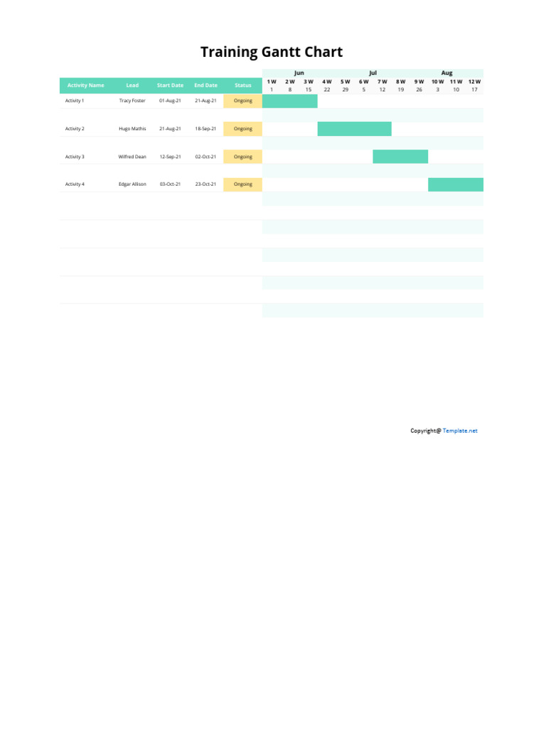 Sample Training Gantt Chart PDF