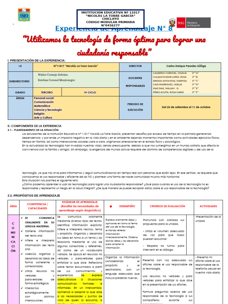 Unidad de Aprendizaje Modelo Drive | PDF