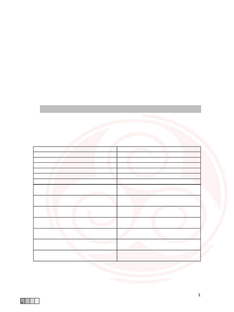 4 5 Limetes Propriedades E Levantamento De Indetermina es PDF