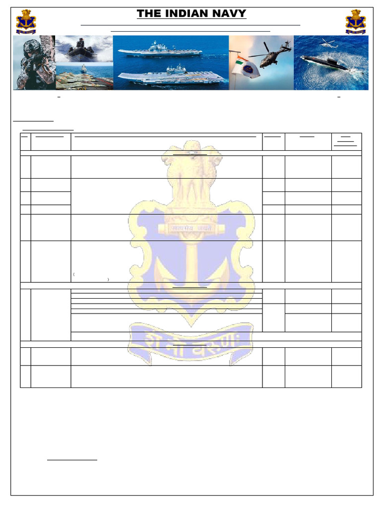 Navy 1726477887 | PDF