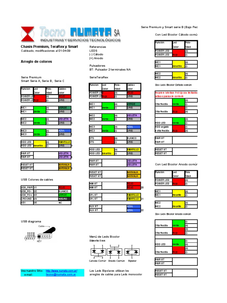 Colores de Cables PDF