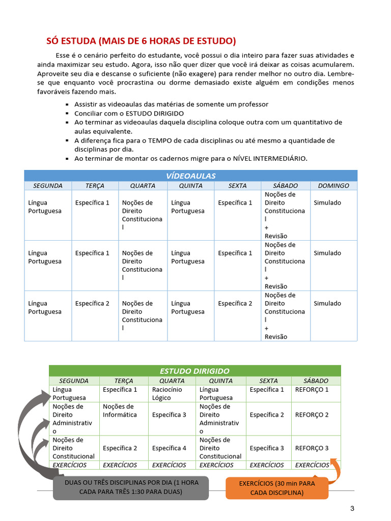 Plano de Estudos PF AGENTE | PDF
