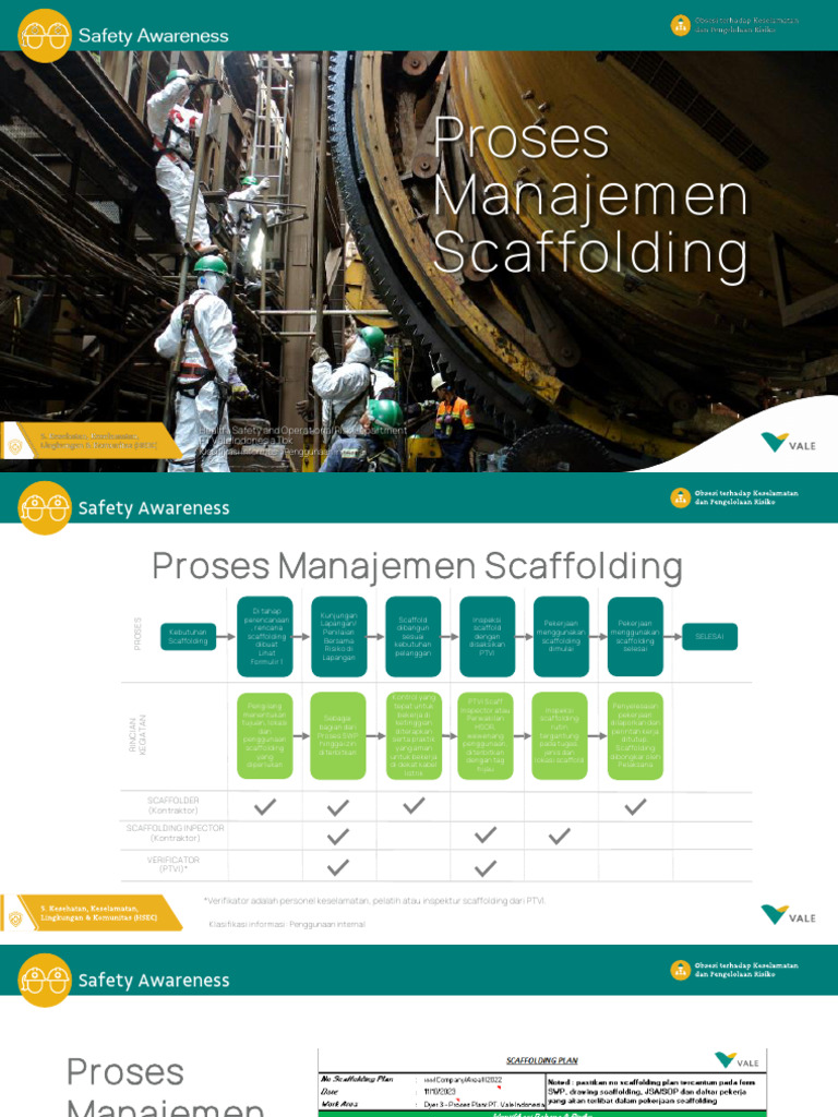 Scaffolding | PDF