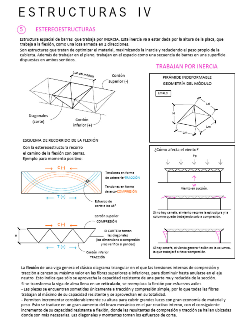 009 - 05. Estereoestructuras | PDF