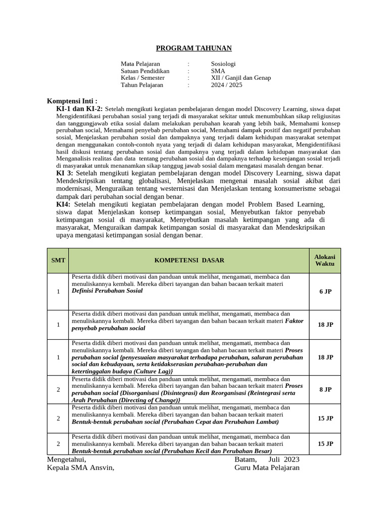 Program Tahunan 2024-2025 | PDF