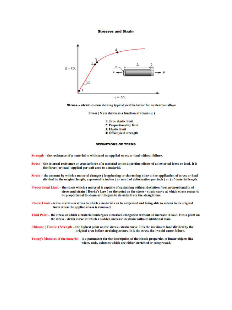 Stress Strain Lecture Pdf
