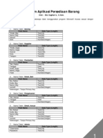 Download Program Aplikasi Stok Barang Plus Report by Eko Sugiharto SN77589653 doc pdf