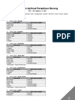 Program Aplikasi Stok Barang Plus Report