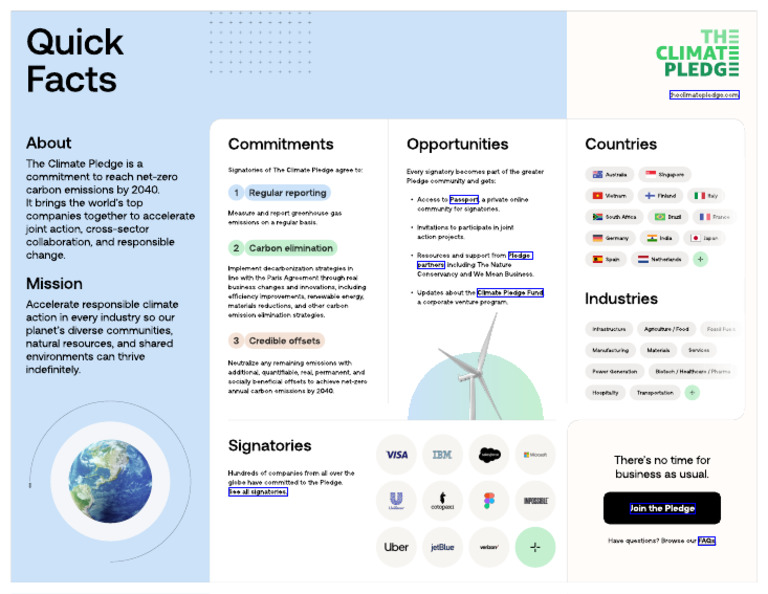 Quick Facts EN | PDF