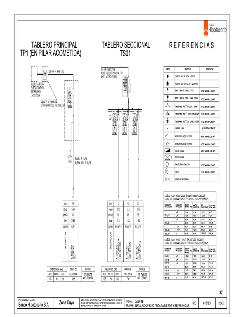 C1B Ie3 | PDF