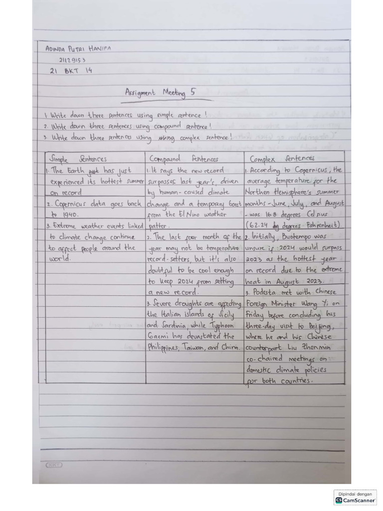 Adinda Putri Hanifa 21129153 Assignment 5 Pdf