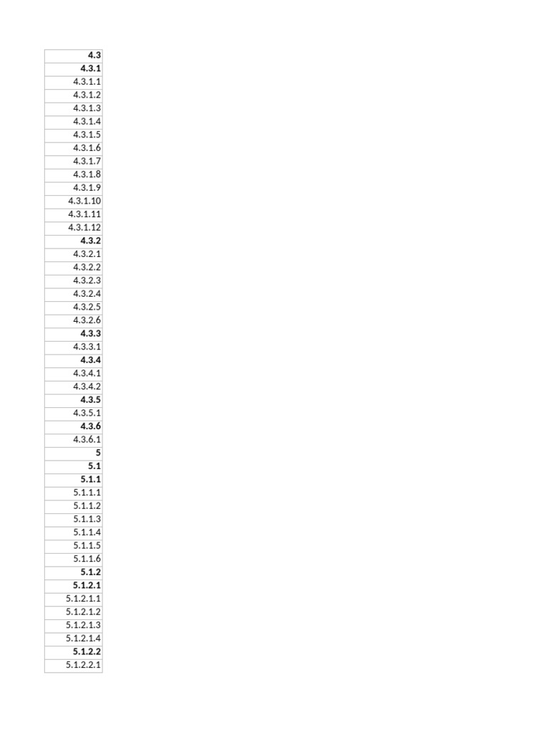 Exportar 3 pdf