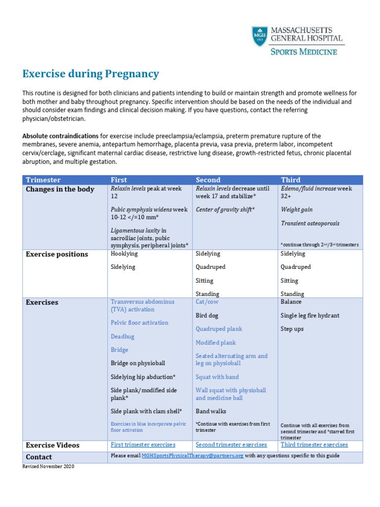 Exercise During Pregnancy | PDF