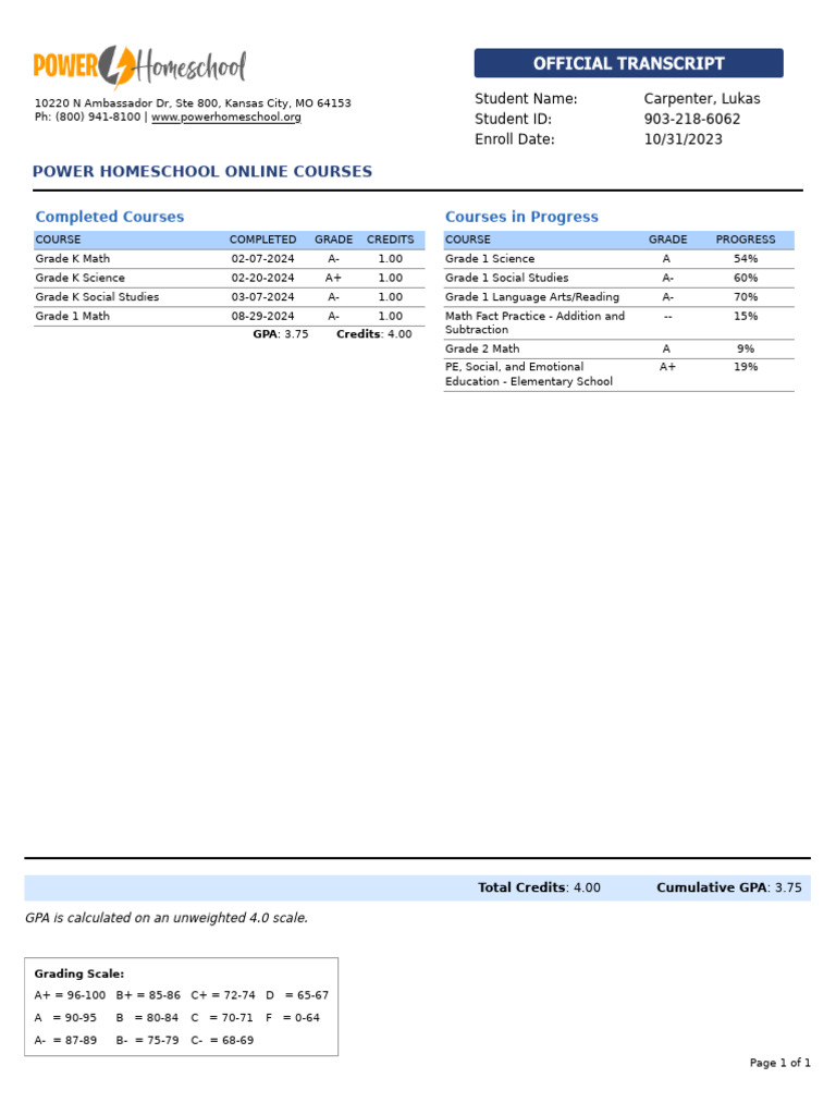 PowerHomeschool Transcript 9032186062 | PDF