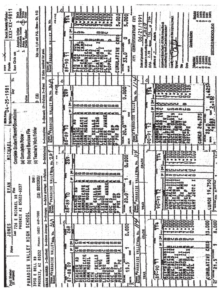 Ryan Transcript | PDF