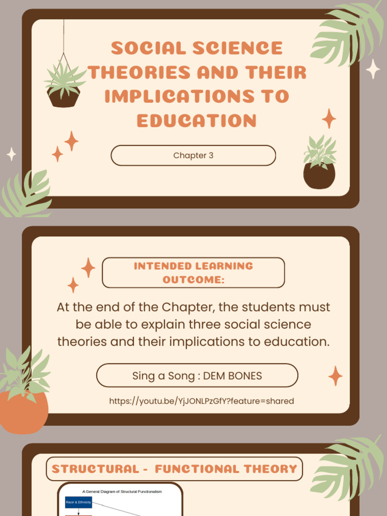 Chapter 3 Social Science Theories and Their Implications To Education ...