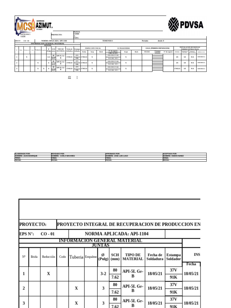 Master de Soldadura Aprobado Gabarra SNB-1 Contrato 18154 025 D 21 S ...