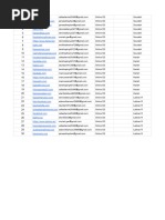 Backlink SEO Auto Placement Post Dan Redirect 301 PA DA 80 | PDF ...