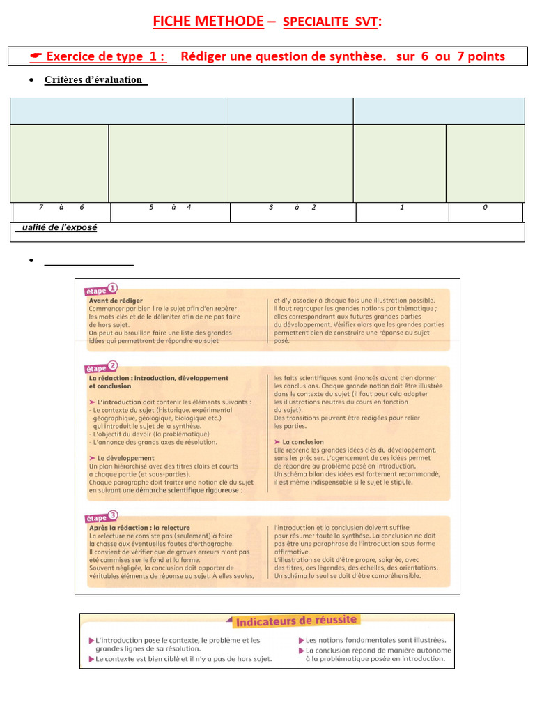 Méthode SVT : Rédaction et évaluation | PDF | Logique | Sciences et ...