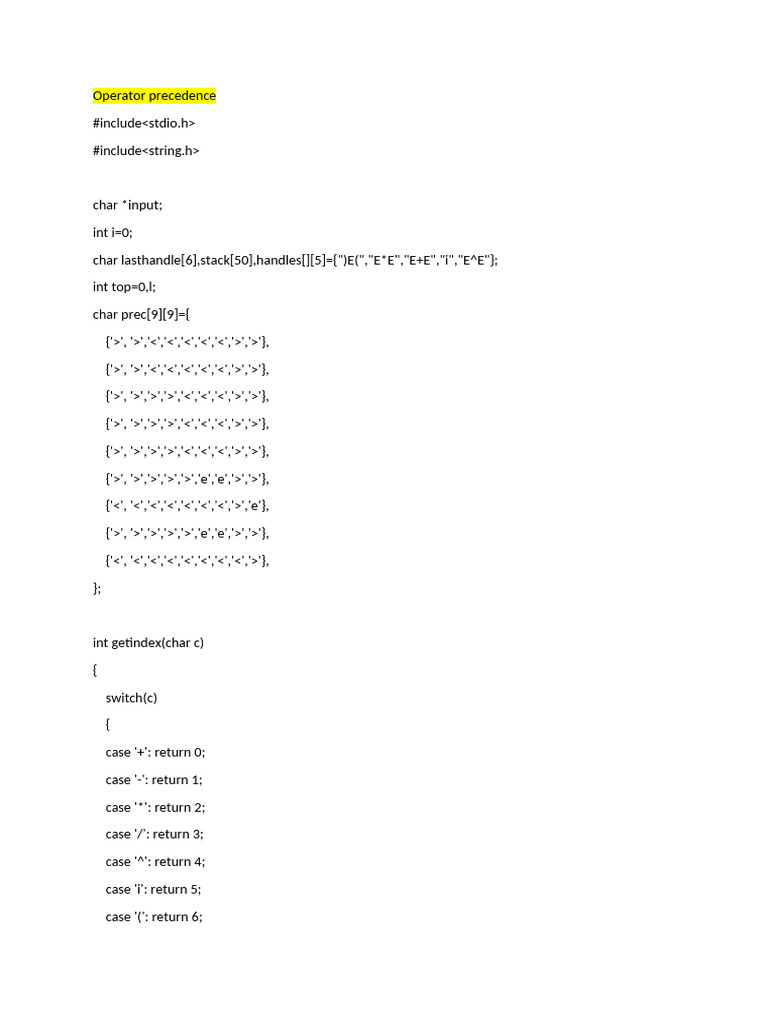 Operator precedence pdf