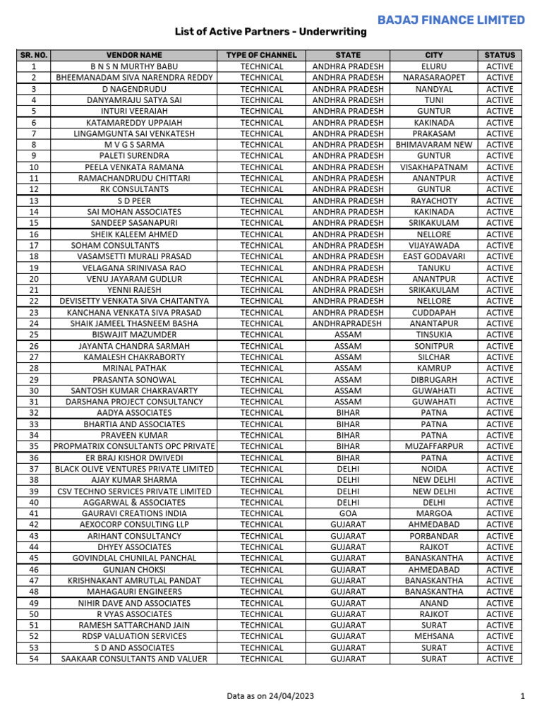 Active Service Partner List For Underwriting 24042023 v2 | PDF