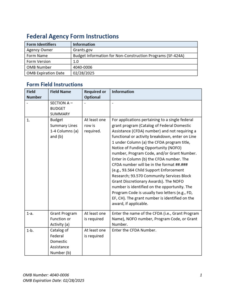 SF424A V1.0 Instructions | PDF