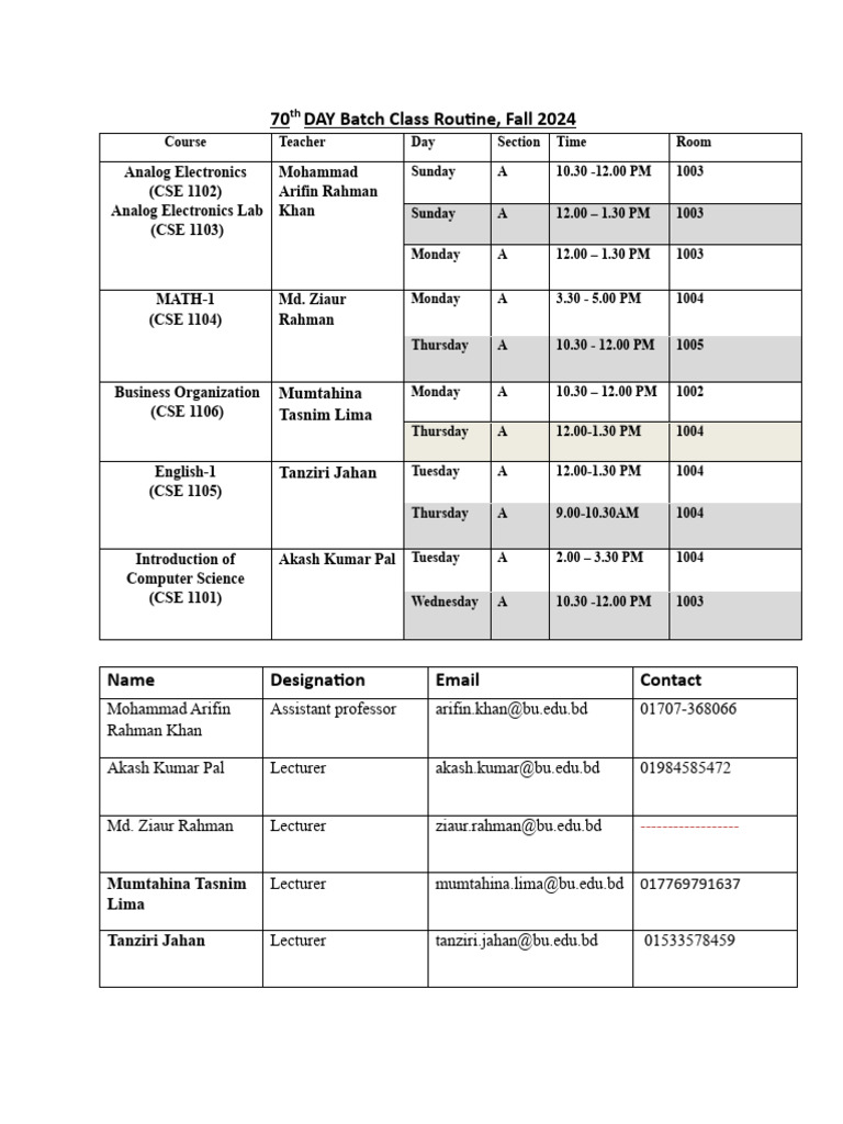 70 Batch Day Class Routine | PDF
