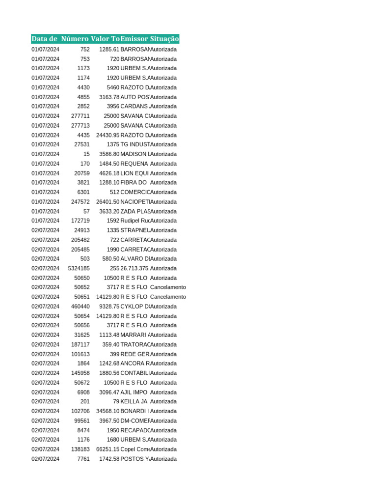 EXCEL NFe 2024 07 31T23 - 59 - 59 03 - 00 | PDF