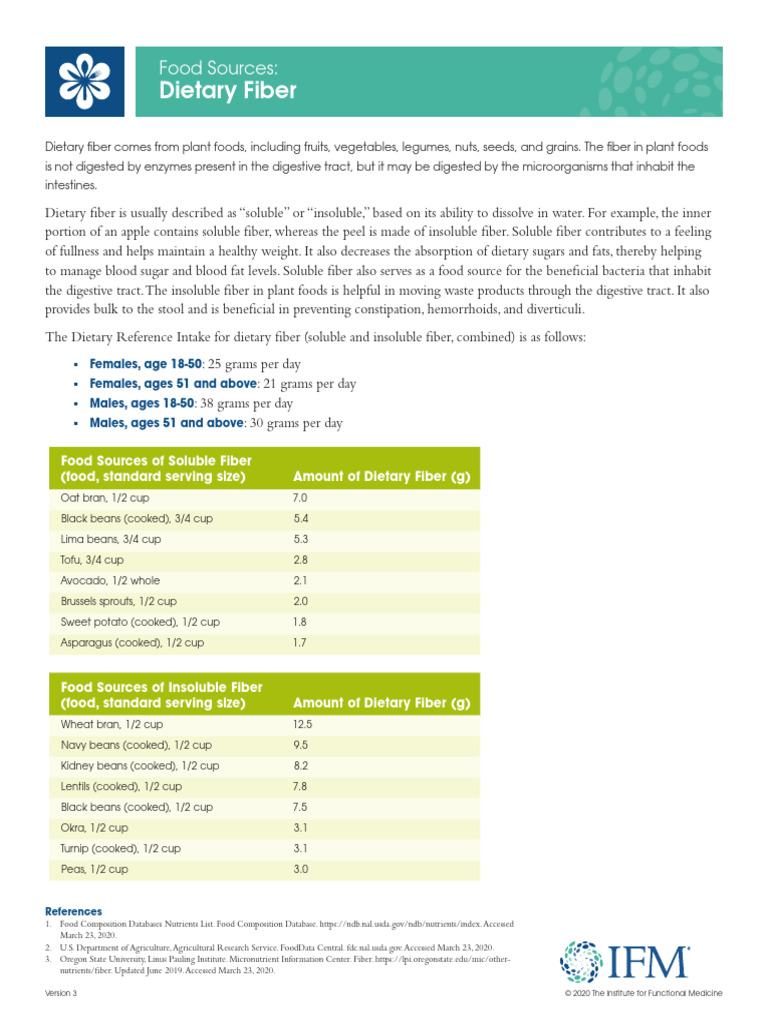 Food Sources Dietary Fiber v3 | PDF