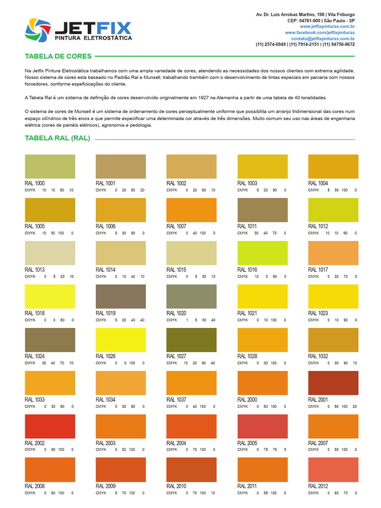 Tabela de Cores Jetfix | PDF